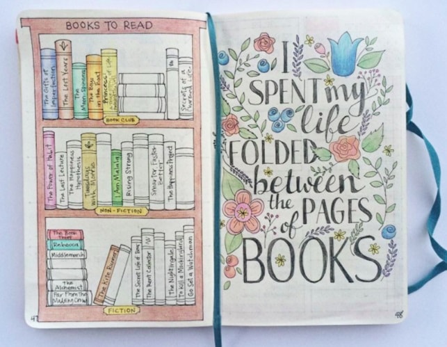 Bullet Journal Ideas: Books to Read