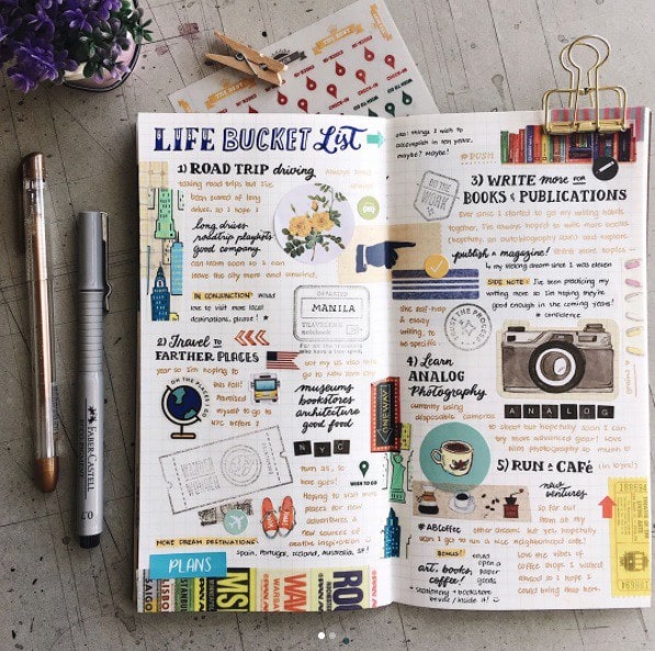 Bullet Journal Ideas: Bucket List