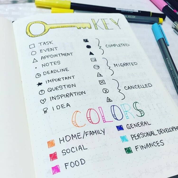 Bullet Journal Ideas: Bullet Journal Keys