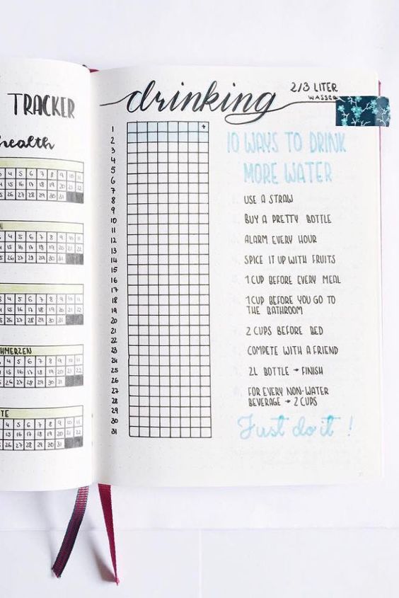 Bullet Journal Ideas: Drink Water