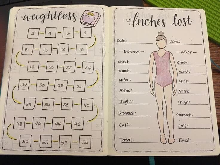 Bullet Journal Ideas: Easy Weight Tracker