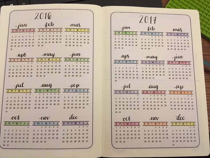 Bullet Journal Ideas: Easy Yearly Spread