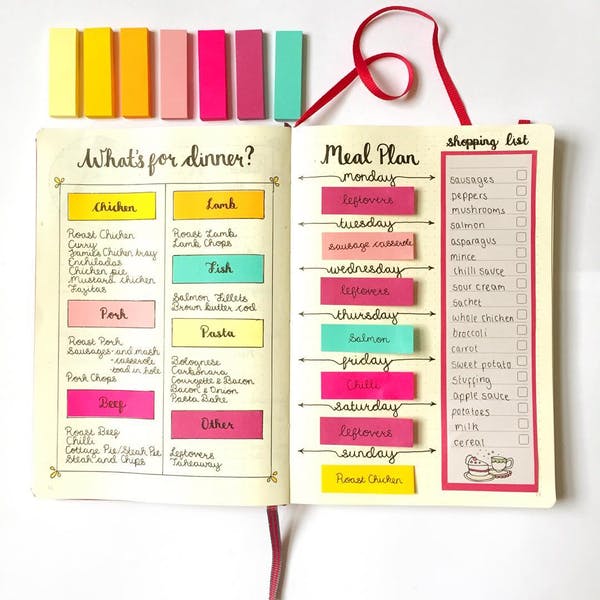 Bullet Journal Ideas: Meal Planner