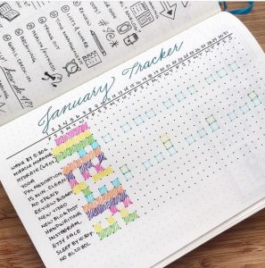 30+ Bullet Journal Ideas That Will Keep Your Life Organized All Year Long