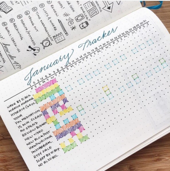 Bullet Journal Ideas: Monthly Habit Tracker