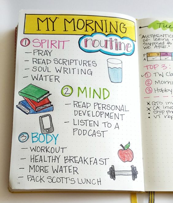 Bullet Journal Ideas: Morning Routine