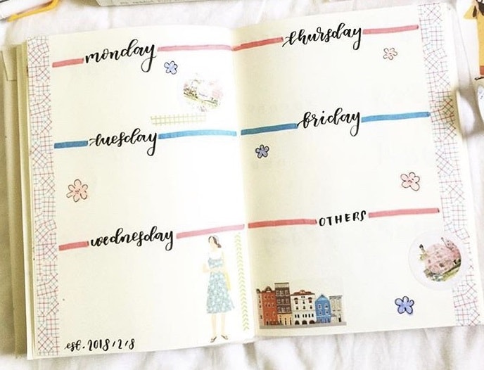 Bullet Journal Ideas: Simple Weekly Spread